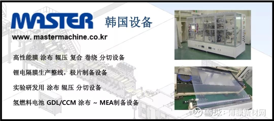 因持续亏损 各膜企出售业务部门案例增多 经膜链梳理发现 出售的业务部门有半导体 液晶及配向膜部门 偏光板 及玻璃基板事业部 导电胶膜 Acf 业务和聚酯薄膜业