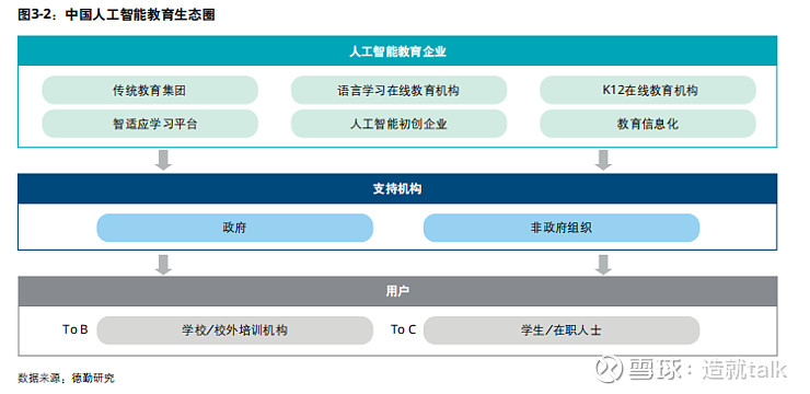 中国象棋人工智能_智能人工自动驾驶_智能人工气候箱使用