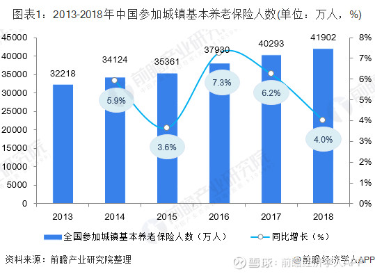 人口素质战略_人口素质图片(2)