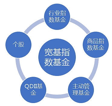 球速体育- 球速体育官方网站- APP下载助力世界杯华鑫证券东家4号