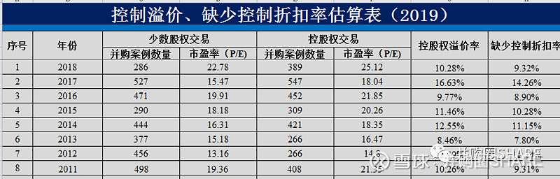 域名估价的重要性：为何每个网站拥有者都需要了解(域名估价的重点是什么)