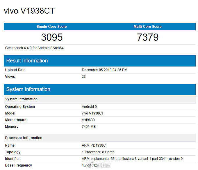 vivox30配置参数详情图片