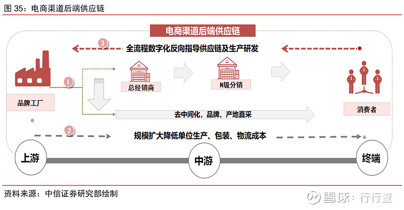 义乌小商品批发：全球采购的天堂