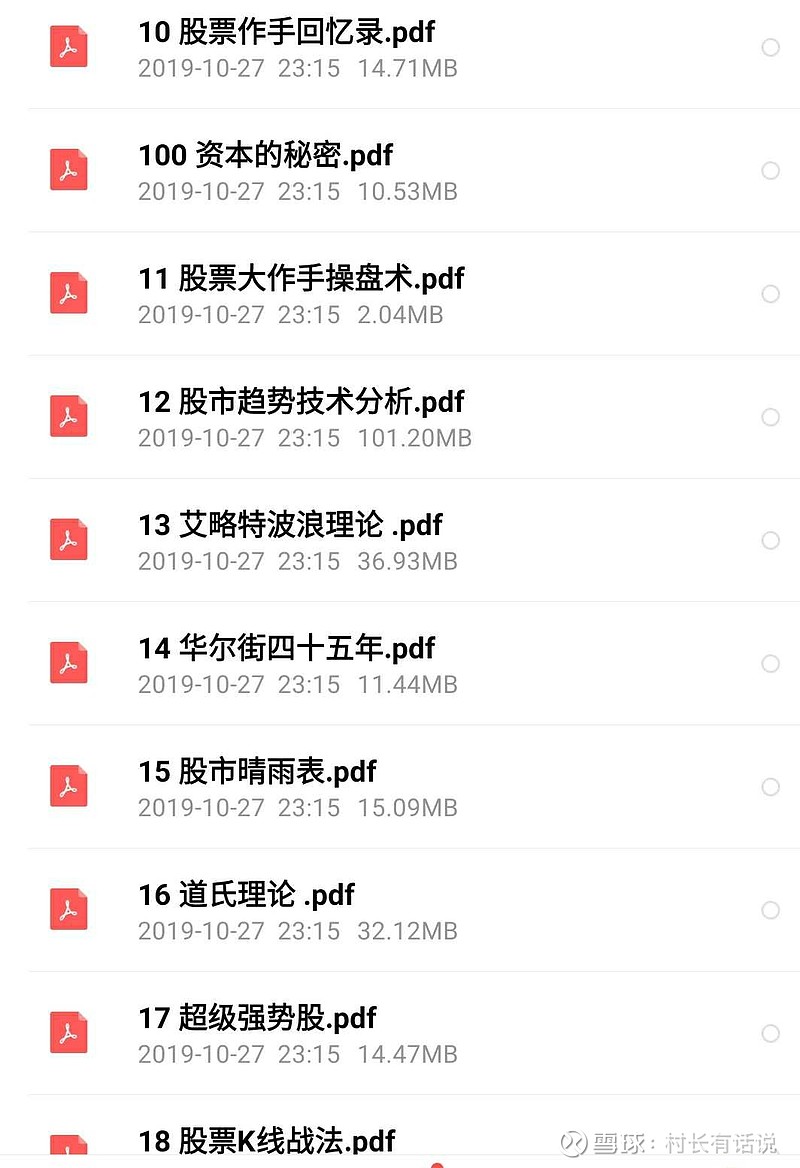 投资---最全面的股票书籍大全（附书单） 一直以来经常有人让我推荐一些经典的股市书籍 ，因为他们觉得看看书也许能让他们迷茫的世界豁然开朗或者找到一线希望。我十分的理...