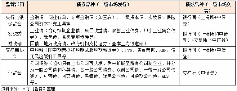 银华添润定期开放债米兰体育- 米兰体育官方网站- 米兰体育APP下载券D