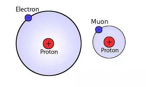 三个氮原子图片