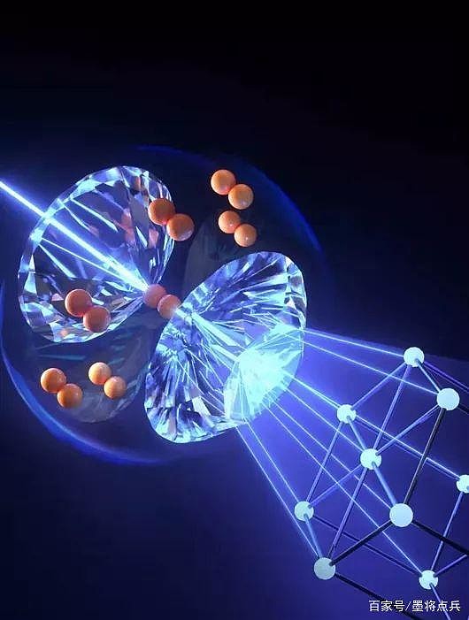 12月2日据科技日报报道近日中科院合肥物质科学研究院固体所极端环境