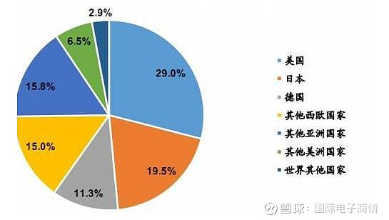 世界未来科技趋势_全球未来三大高科技_未来世界的高科技产品