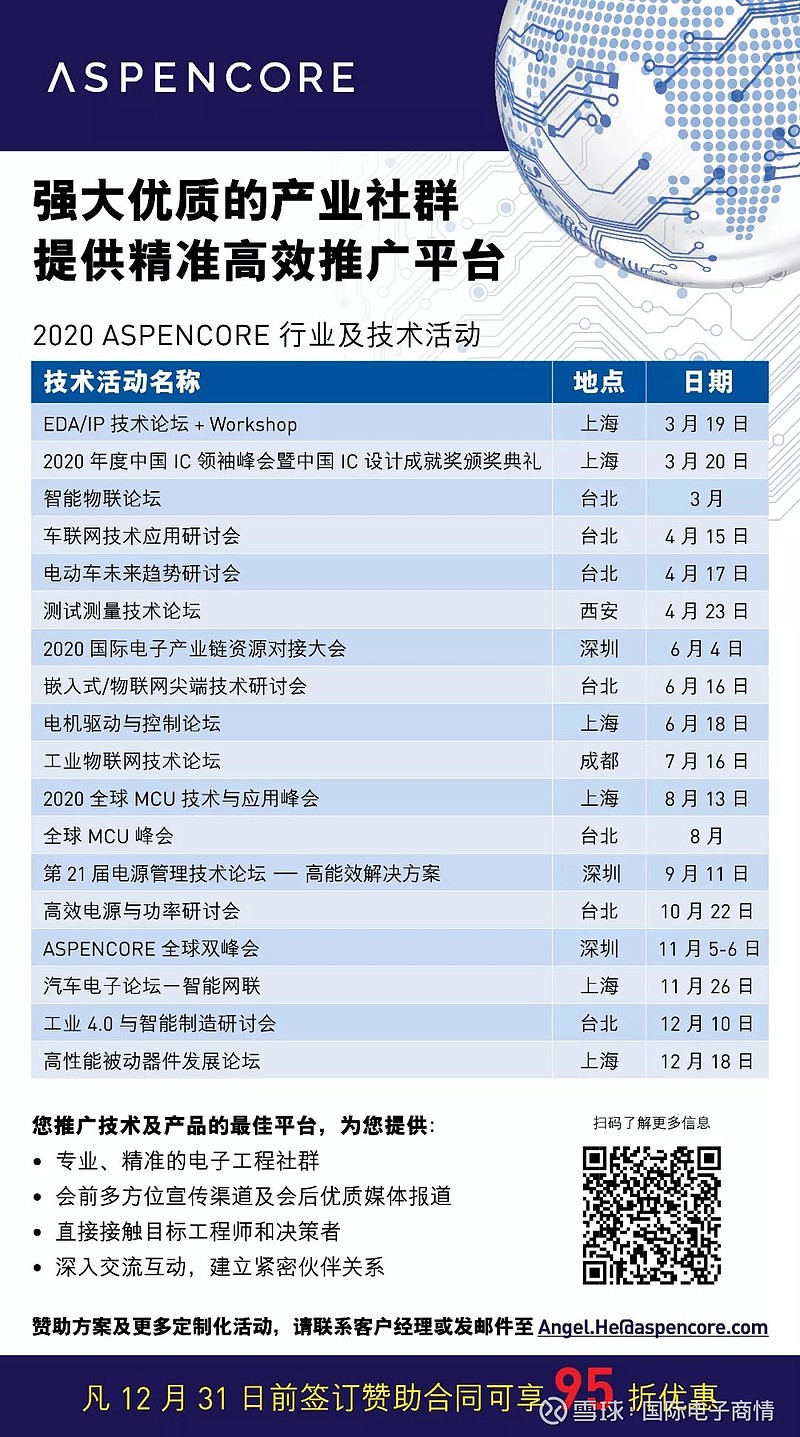 世界未来科技趋势_全球未来三大高科技_未来世界的高科技产品