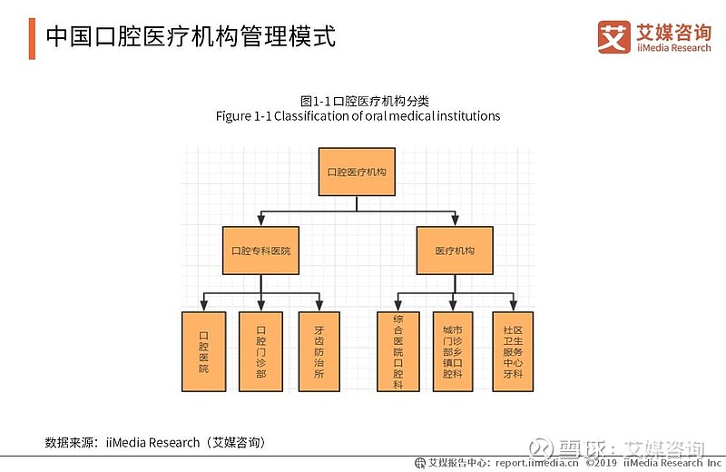 医疗质量管理培训,构建高效诊疗团队的基石
