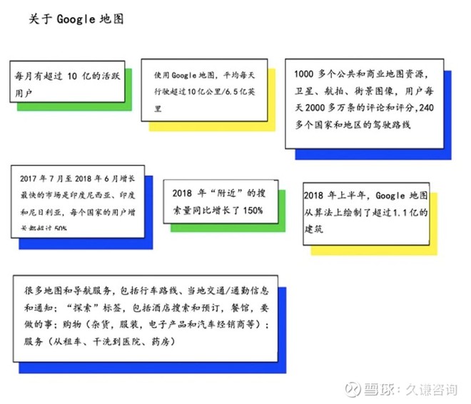 谷歌地图 微信 美团 Grab之后 下一个超级app 栈外网页链接