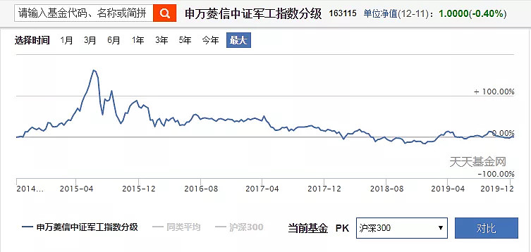 华安创新混合(040001)基金净值_估值_行情走势_九方智投南宫28官网- 南宫28官方网站- 南宫28APP下载