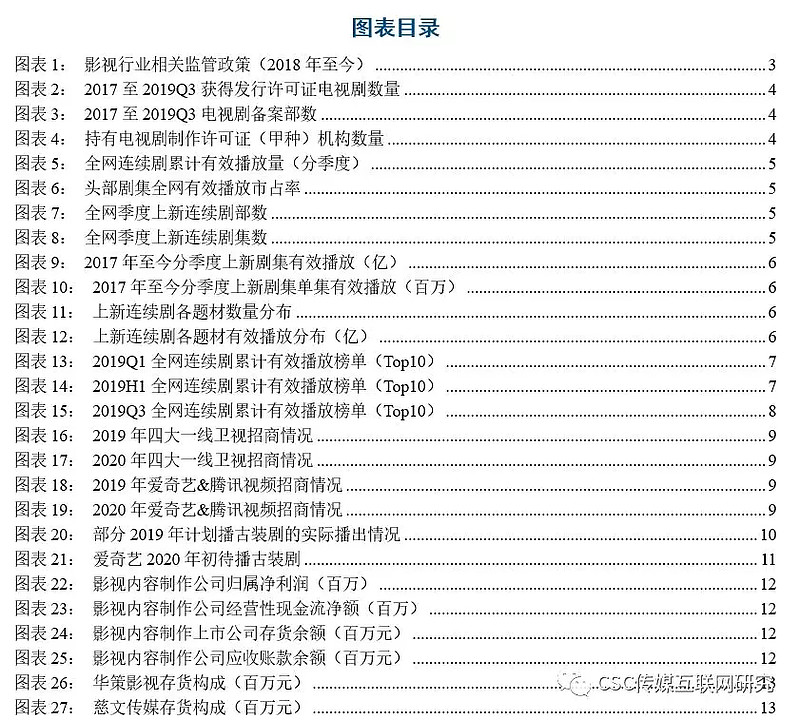 探索最新热门剧集的精彩纷呈