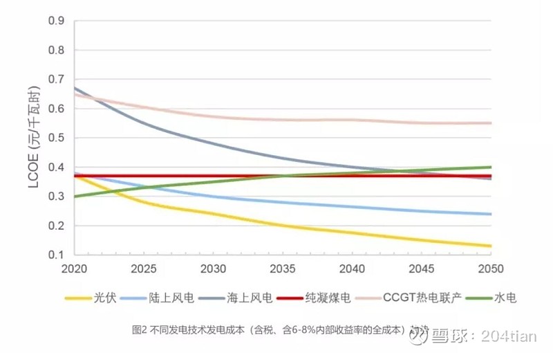 预测2024欧洲杯八强的格局：谁将书写新的历史？