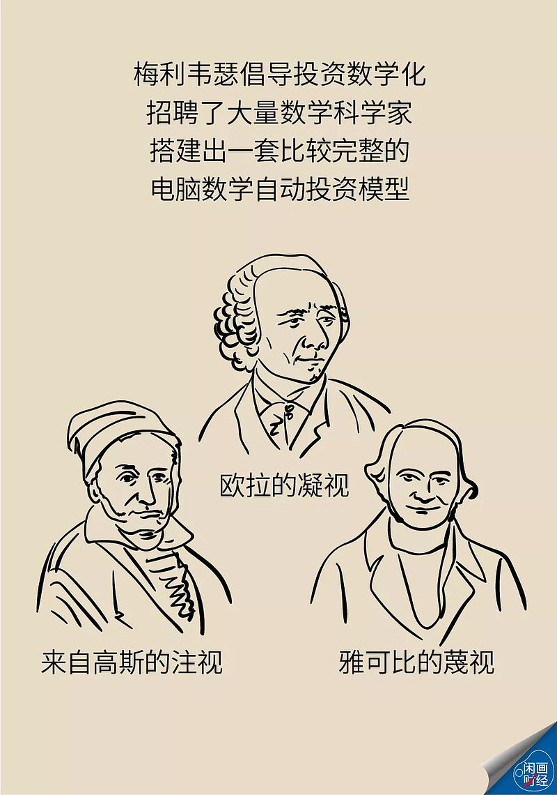 欧拉简笔画图片