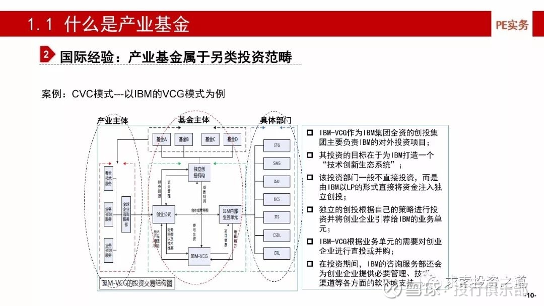 如何高效构建项目可行性研究报告：以建筑行业为例