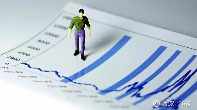 鹿港文化的股票分析