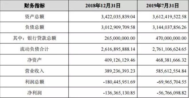 国家发展改革委印发通知努力调动民间投资积极性