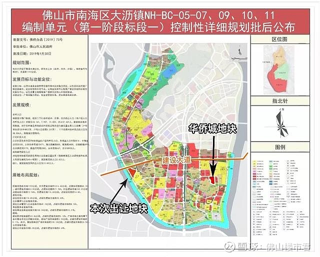 大沥平地规划图片