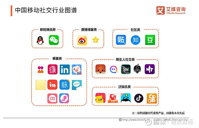 闲鱼推出同城服务的背后是阿里的社交心思在躁动