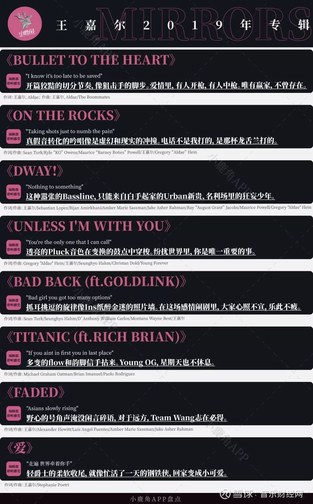我们与王嘉尔聊了聊创作 Hip Hop与他的不安全感王嘉尔作为出身k Pop体系的音乐人 较为罕见地在hip Hop音乐王国 成功传递了一种来自underground街头音 我们与王嘉尔聊了聊创作 Hip Hop与他的不安全感王嘉尔作为出身k Pop体系的音乐人 较为罕见地在hip Hop音乐王国 成功传递了一种来自underground街头音