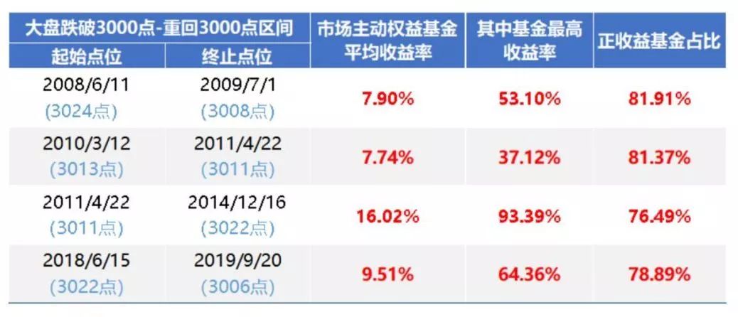 摩根医南宫28官网- 南宫28官方网站- 南宫28APP下载疗健康股票A