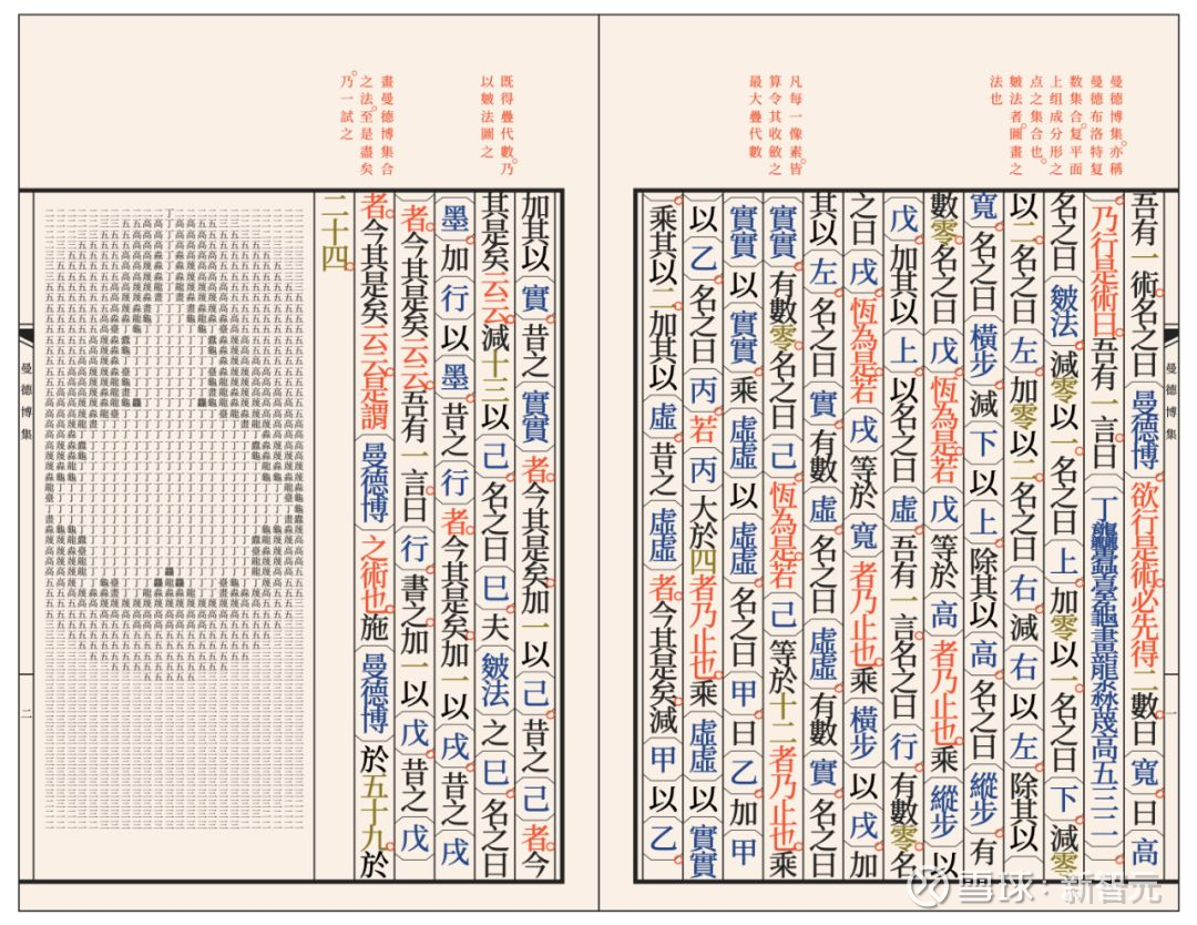 文言文不能编程乎？中国大四小哥哥曰：非也新智元原创 来源 ...