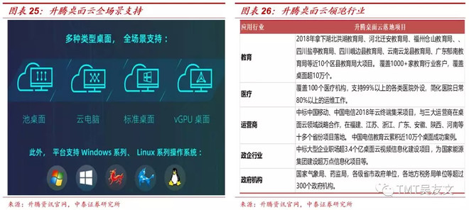 互联网资讯:前沿科技与商业动态