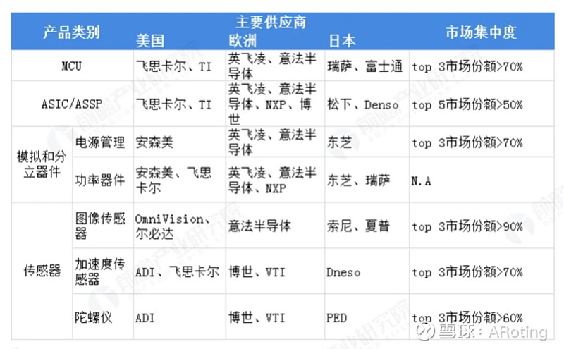 哈尔滨电子产业：未来科技的先驱