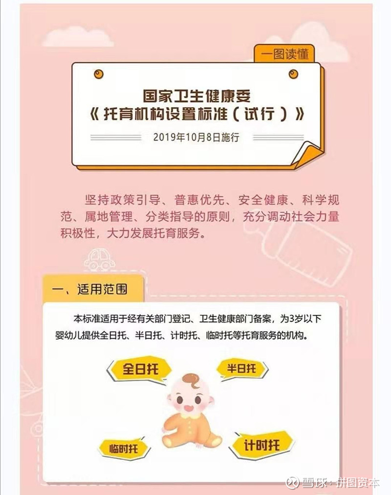 连云港幼托怎么选？0-3岁婴幼儿托育机构挑选与入托全指南