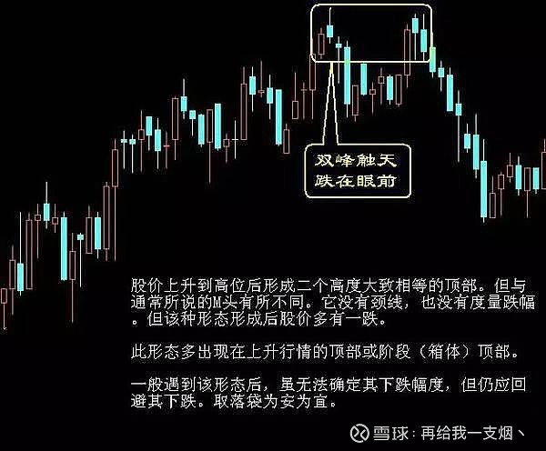 新手炒股必看:16大技巧解析超全面,詳細的買入賣出法