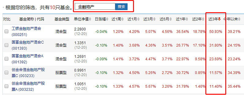 爱体育- 爱体育官方网站- 爱体育APP下载以下关于公司型基金的表述正确的是()。A基金是独立的法人机构B主要依据基金合同运营基金C投资者享有直接管理基金的权利D相比于契约型基金公司型基金投资者的权利