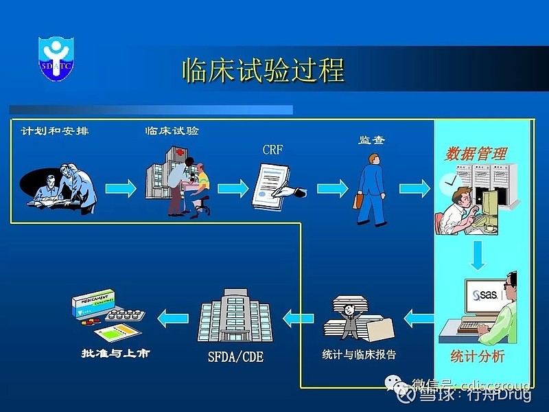 医疗大数据：重塑未来的诊疗模式