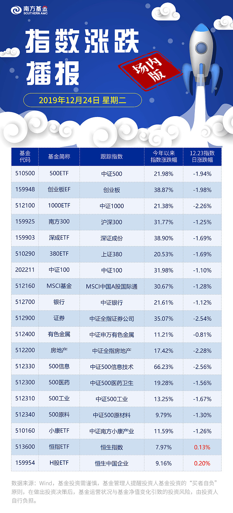 智翔金泰股价连续4天下跌累计跌幅半岛体育- 半岛体育官方网站- 半岛体育APP下载81%