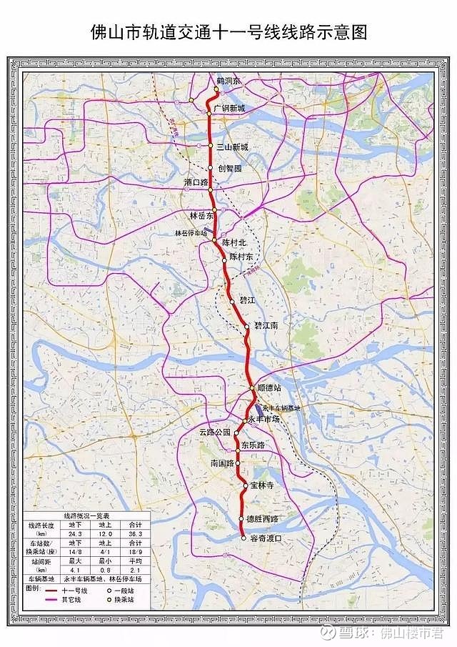 交通方面,佛山地铁2号线全线17座车站中16站主体结构(除广州南站)已