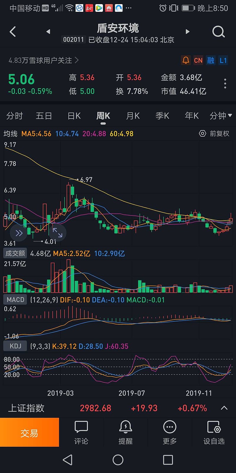 精进波罗蜜(virya)是什么意思？波罗蜜就是“度”，到彼岸、到那个目标的意思。我们到达目标有六个途径，即“六度”：布施...