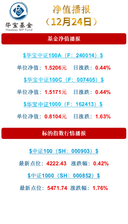 爱体育- 爱体育官方网站- 爱体育APP下载知名私募旗下产品被限制参与网下打新！什么情况？