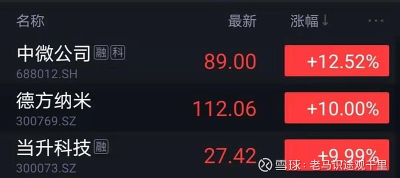 五大正规证券股票配资网站排名榜短线股票推荐官网_今日牛股精选+明日潜力股预测_短线炒股必看