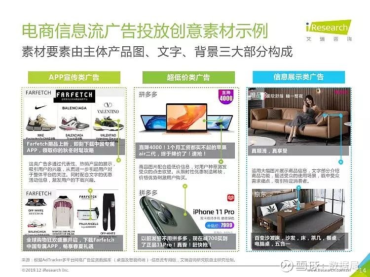 电商广告投放：新时代营销策略的必由之路
