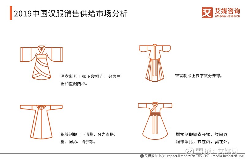 哪些因素不可忽视