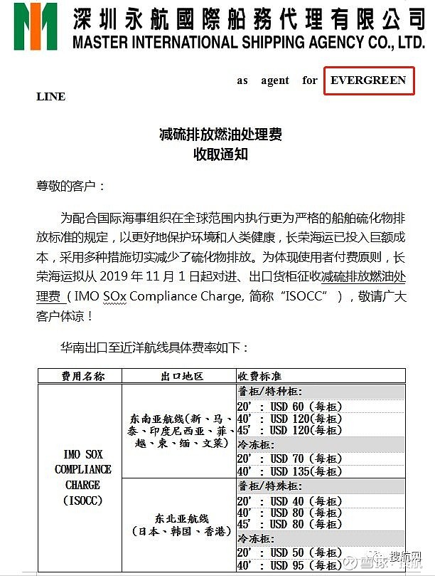 見下:正利航運通知宏海箱運(rcl)南星海運kmtc通知設定於2019年11月1