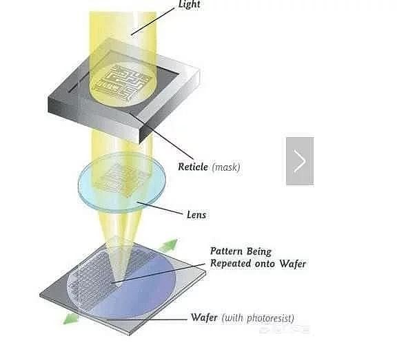 作者|赵玲,编辑|张君曼,微信公众号:巨丰投顾(id