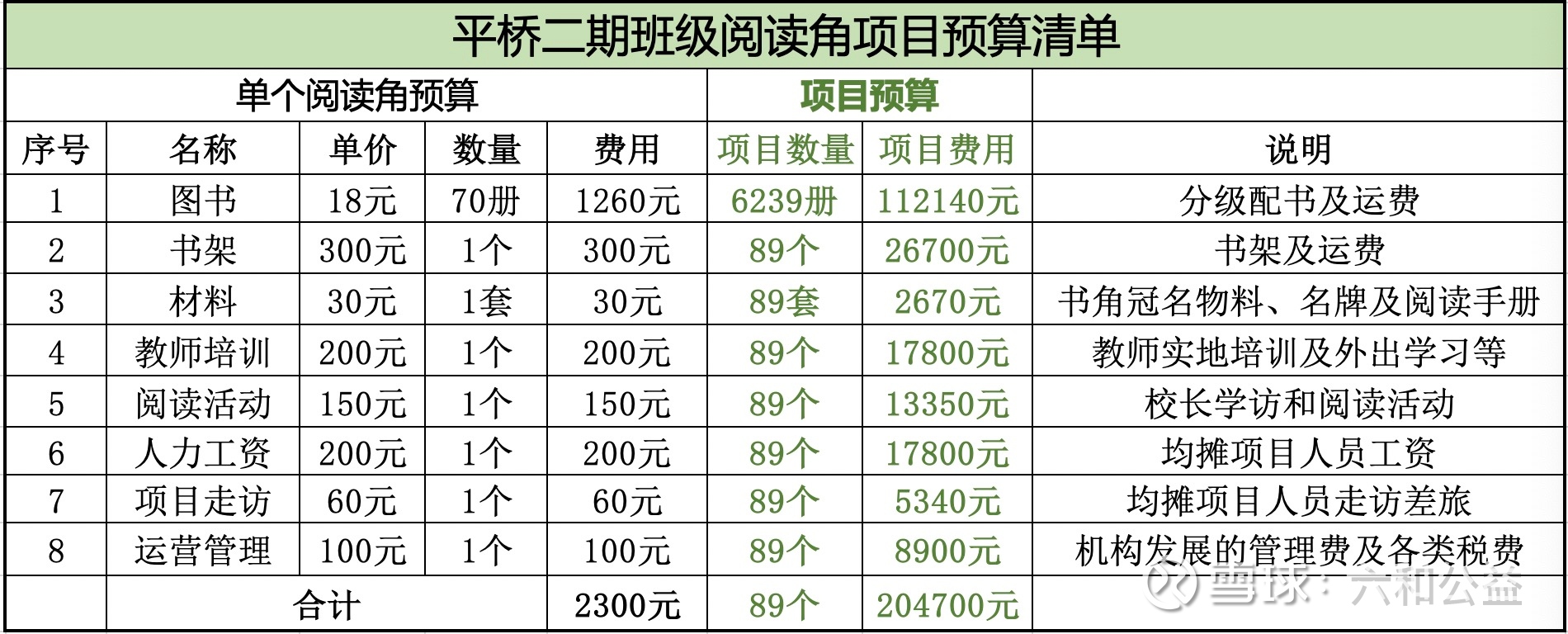 提问 / 上文配图 6