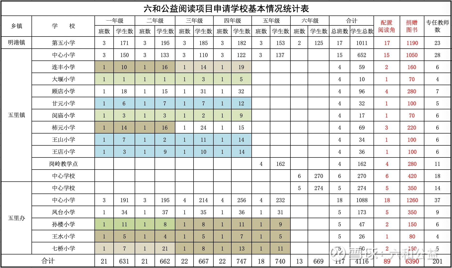提问 / 上文配图 5