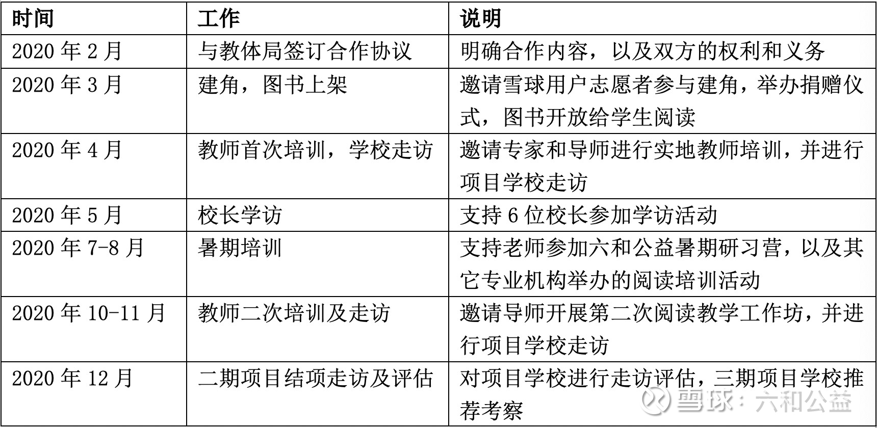 提问 / 上文配图 7
