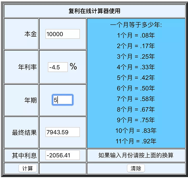 97国际游戏app-易方达增强回报债券B