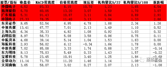 爱体育- 爱体育官方网站- 爱体育APP下载- 世界杯指定平台拓邦股份(002139)_最新价格_行情_走势图—东方财富网