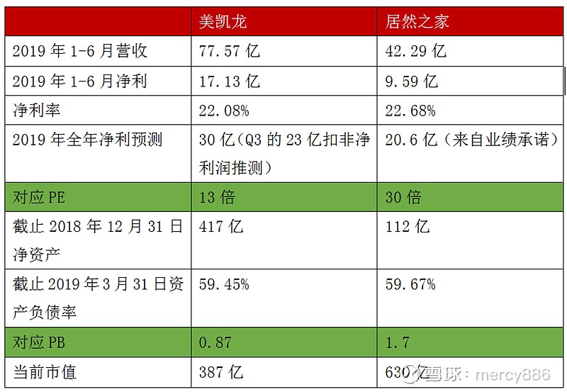 超60家上市公司三季报分红 回馈投资者意识提升