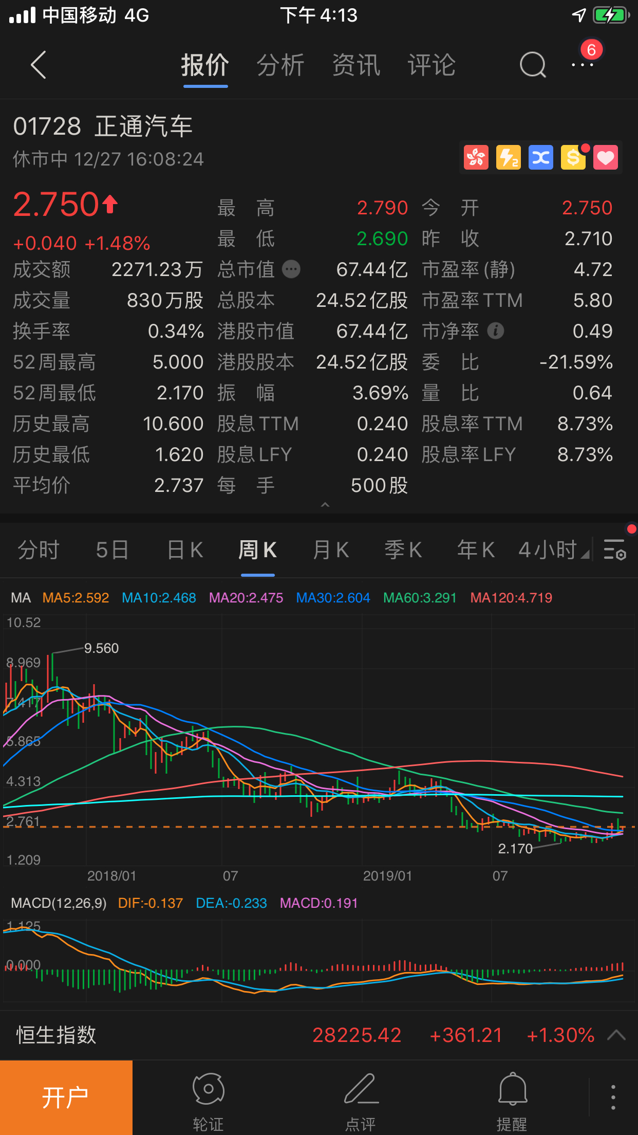 股市资讯官网_今日大盘行情分析+热门牛股推荐_股民必看的投资指南股市必读：易明医药（002826）8月21日收盘跌停主力净流出583238万元