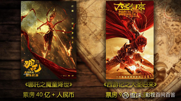 电影永生海水龙之怒讲了什么要上映了吗电影还可以投资